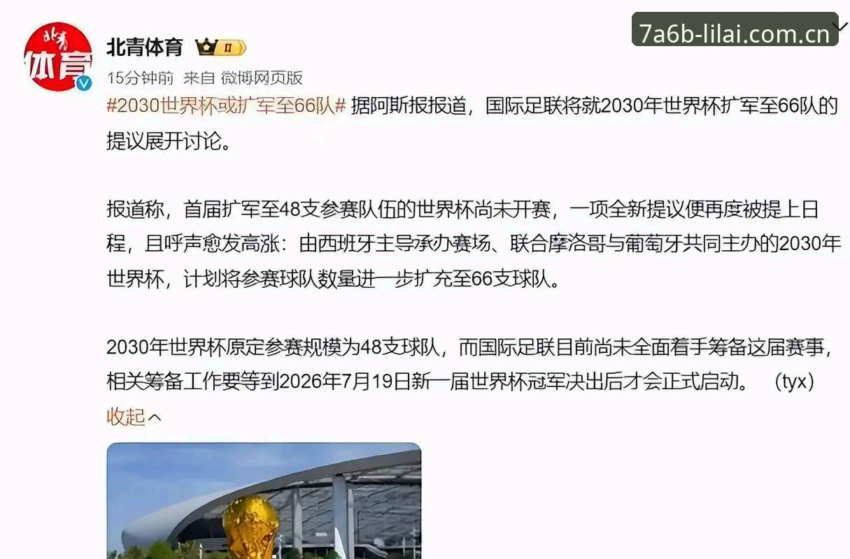 2030年世界杯扩军至66队详解：中国男足的机会来了？