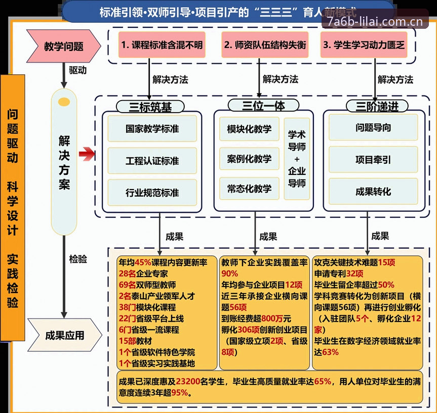 曼联中场重建深度评测：托纳利与埃德松双核引援战略全解析