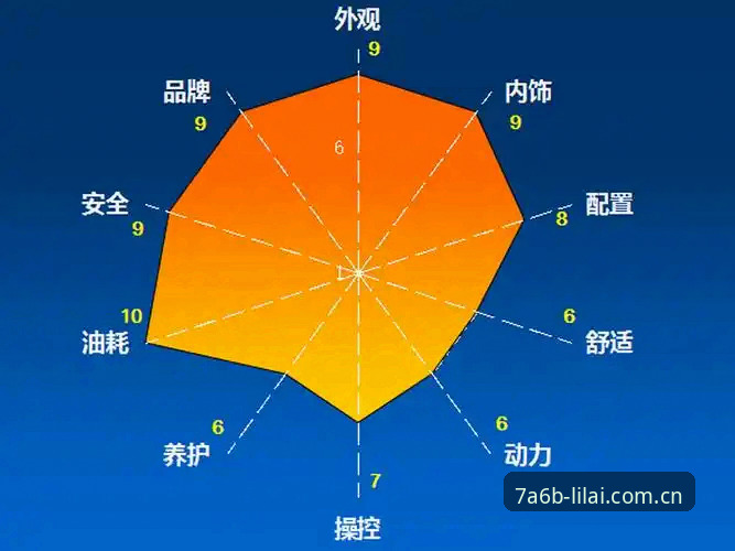 利来网页版 vs 传统体育资讯平台：功能与体验的全面革新对比